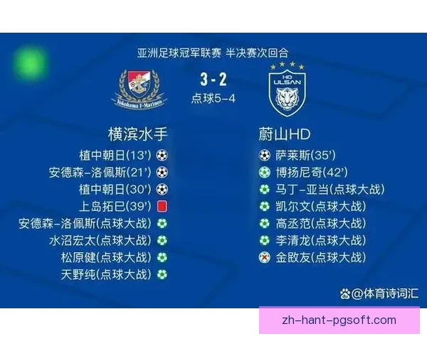 2026亚冠精英联赛横滨水手因伤病调整最终参赛名单